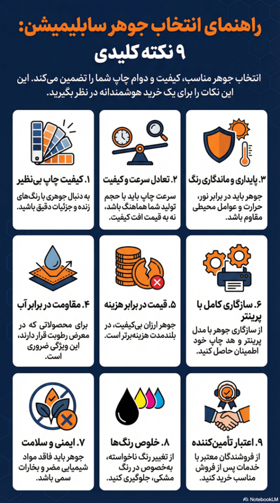 جوهر چاپ حرارتی